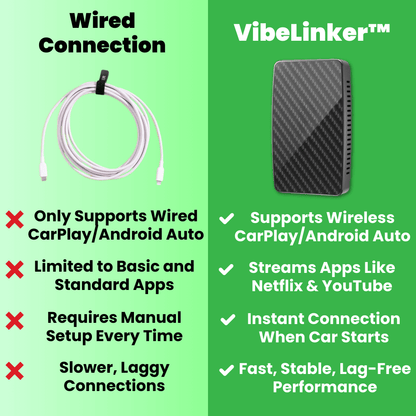 VibeLinker™ All-In-One Adapter